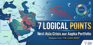 West Asia map with conflict indicators, stock charts, and portfolio graphics highlighting investment tips during the West Asia crisis – 7 logical points for managing your portfolio