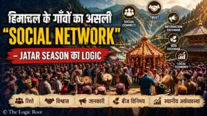 Jatar Season Himachal Pradesh