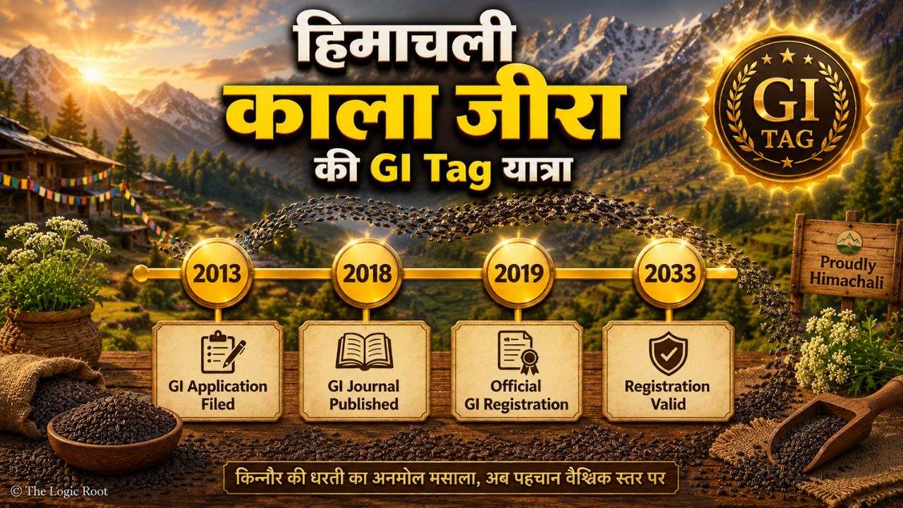 Himachali Kala Zeera GI Tag timeline infographic